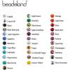 imagebeadsland Crystal Hotfix RhinestoneMachine Cut Stone 1440pcspkg SapphireSS205mmBlue Zircon