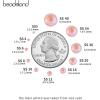 imageBeadsland 1440pcs Flat Back Crystal Rhinestones Round Gems for Nail Art and Craft Glue Fix Luminous Mint SS102729mmLuminous Pink