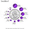imageBeadsland 1440pcs Flat Back Crystal Rhinestones Round Gems for Nail Art and Craft Glue Fix Luminous Mint SS102729mmPure Purple